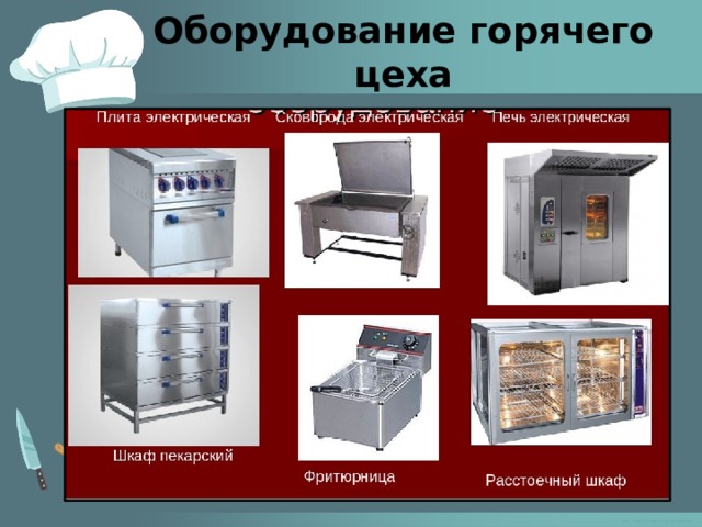 Оборудование горячего цеха список с картинками