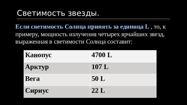 Светимость звезды. Если светимость Солнца принять за единица L , то, к примеру, мощность излучения четырех ярчайших звезд, выраженная в светимости Солнца составит: Канопус Арктур 4700 L Вега 107 L 50 L Сириус 22 L 