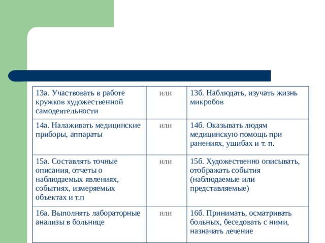 13а. Участвовать в работе кружков художественной самодеятельности или  14а. Налаживать медицинские приборы, аппараты 13б. Наблюдать, изучать жизнь микробов или  15а. Составлять точные описания, отчеты о наблюдаемых явлениях, событиях, измеряемых объектах и т.п или  14б. Оказывать людям медицинскую помощь при ранениях, ушибах и т. п. 16а. Выполнять лабораторные анализы в больнице 15б. Художественно описывать, отображать события (наблюдаемые или представляемые) или  16б. Принимать, осматривать больных, беседовать с ними, назначать лечение 