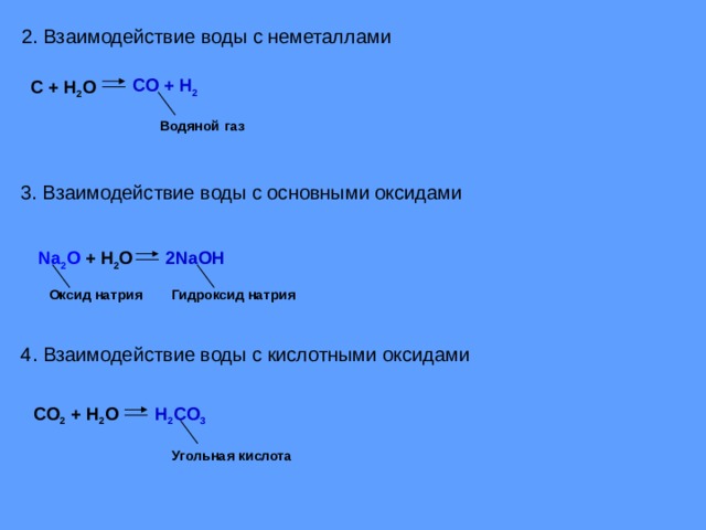 2. Взаимодействие воды с неметаллами CO + H 2 С + H 2 O Водяной  газ 3. Взаимодействие воды с основными оксидами Na 2 O + H 2 O 2NaOH Гидроксид натрия Оксид натрия 4 . Взаимодействие воды с кислотными оксидами H 2 CO 3 CO 2 +   H 2 O Угольная кислота 