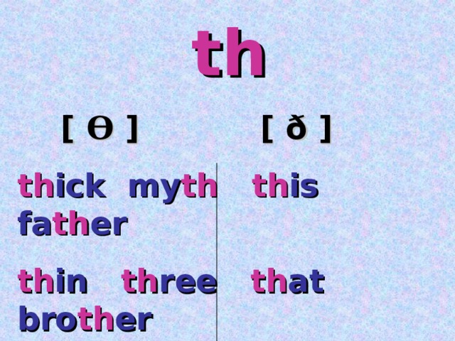 th  [ Ѳ ] [ ð ] th ick my th th is  fa th er th in th ree th at bro th er th ink ba th mo th er  