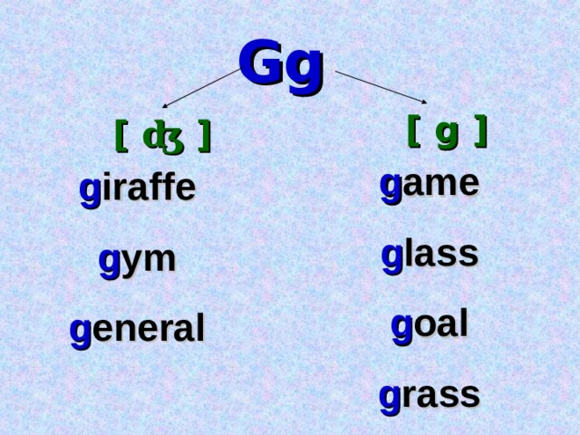 Gg [ g ] [ ʤ ] g ame g lass g oal g rass g iraffe g ym g eneral 