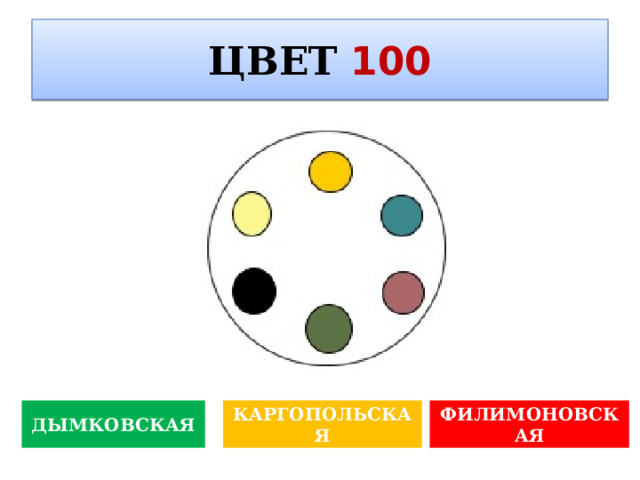 ЦВЕТ  100  Определите жанр изобразительного искусства ДЫМКОВСКАЯ КАРГОПОЛЬСКАЯ ФИЛИМОНОВСКАЯ 