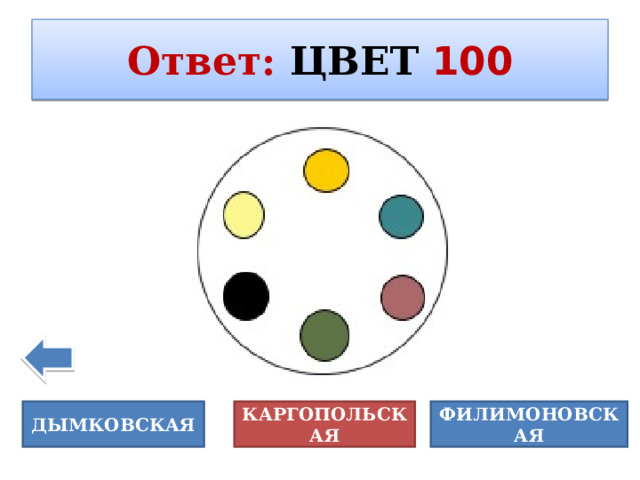 Ответ :  ЦВЕТ  100 «Портрет императора  Рудольфа II »  Джузеппе Арчимбольдо КАРГОПОЛЬСКАЯ ДЫМКОВСКАЯ ФИЛИМОНОВСКАЯ 