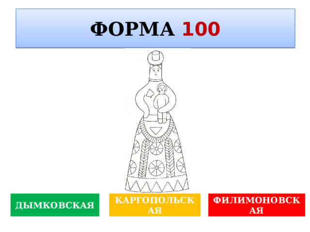 ФОРМА  100  Определите вид изобразительного искусства ДЫМКОВСКАЯ КАРГОПОЛЬСКАЯ ФИЛИМОНОВСКАЯ 