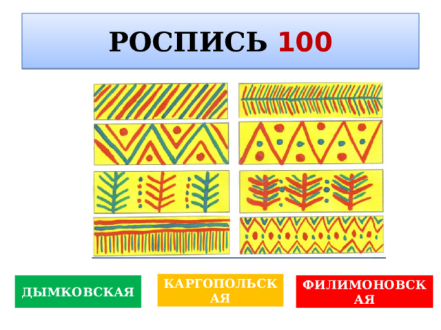 РОСПИСЬ  100 В каком музее находится картина  Карла Брюллова «Последний день Помпеи»? КАРГОПОЛЬСКАЯ ДЫМКОВСКАЯ ФИЛИМОНОВСКАЯ 