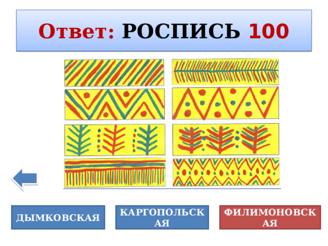 Ответ :  РОСПИСЬ  100  Картина Карла Брюллова «Последний день Помпеи» находится в Русском музее ДЫМКОВСКАЯ КАРГОПОЛЬСКАЯ ФИЛИМОНОВСКАЯ 
