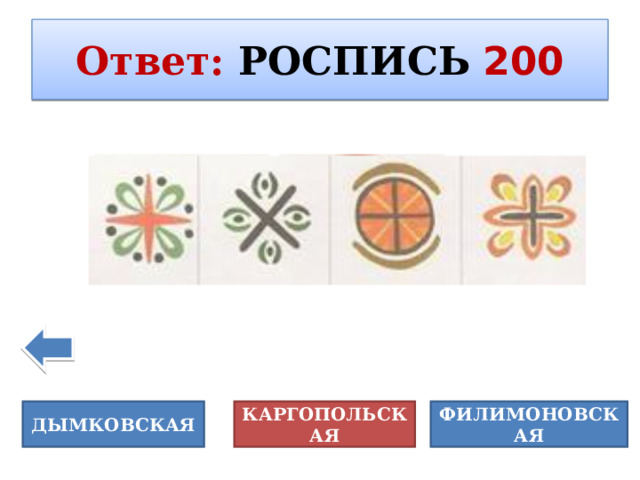 Ответ :  РОСПИСЬ  200 Исаак Ильич Левитан - автор картины «Весна в Италии» ДЫМКОВСКАЯ ФИЛИМОНОВСКАЯ КАРГОПОЛЬСКАЯ 