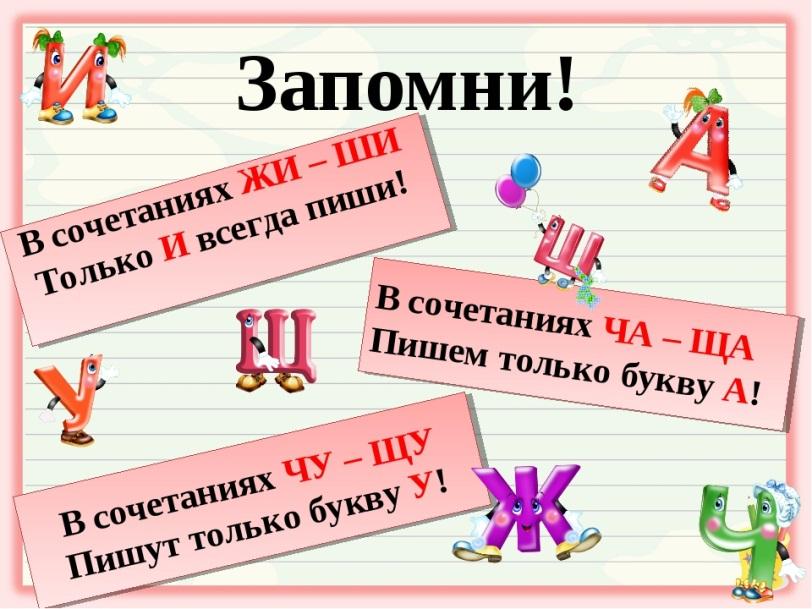 Игра по русскому языку для 10 класса с презентацией