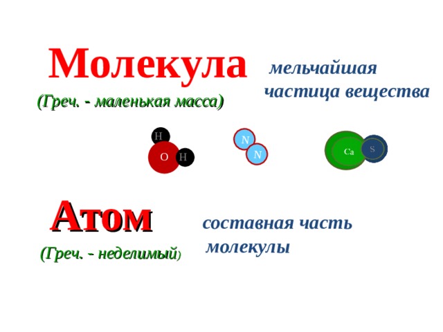H O N H N Молекула  мельчайшая частица вещества (Греч. -  маленькая масса) Ca Атом  составная часть  молекулы (Греч. -  неделимый )  