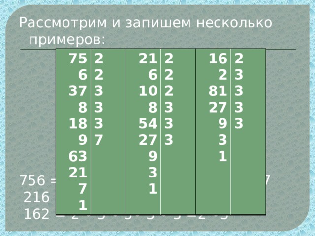 Рассмотрим и запишем несколько примеров:   756 = 2∙ 2 ∙3 ∙3 ∙ 3 ∙ 7 = 2²∙3³∙7  216 = 2 ∙2∙ 2 ∙3 ∙3∙ 3 =2³∙3³  162 = 2 ∙ 3 ∙ 3∙ 3 ∙ 3 =2 ∙3⁴ 756 378 2 216 2 189 3 2 63 108 2 162 21 3 54 81 7 2 27 3 2 27 3 7 9 3 1 3 3 9 3 3 1 3 3 1 3 