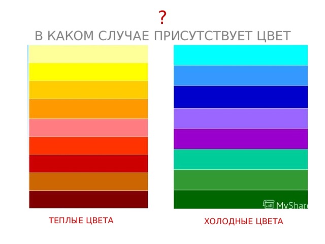 5 теплых и 5 холодных. Теплые цвета это какие. Тёплые и холодные оттенки цвета. Список холодных цветов.