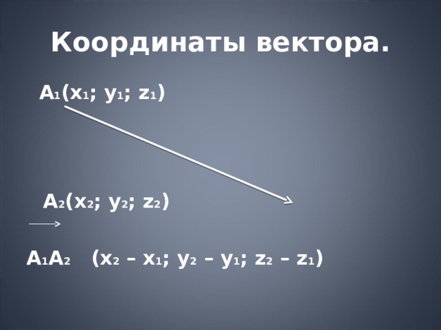 Координаты вектора.  А 1 (х 1 ; у 1 ; z 1 )  А 2 (x 2 ; y 2 ; z 2 ) A 1 А 2  (x 2 – x 1 ; y 2 – y 1 ; z 2 – z 1 ) 