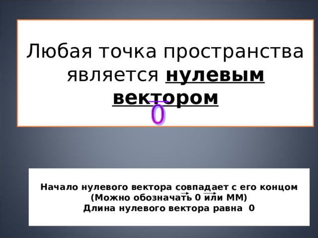 Любая точка пространства является нулевым вектором Начало нулевого вектора совпадает с его концом (Можно обозначать 0 или ММ) Длина нулевого вектора равна 0 