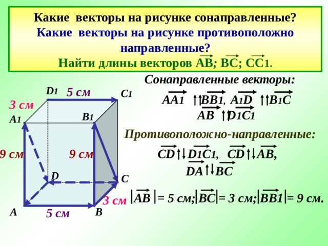 Какие векторы на рисунке сонаправленные?  Какие векторы на рисунке противоположно направленные?  Найти длины векторов АВ ; ВС; СС 1. Сонаправленные векторы: 5 см D 1 C 1 AA 1  BB 1 , A 1 D  B 1 C  AB D 1 C 1  3 см В 1 A 1 Противоположно-направленные: CD D 1 C 1, CD AB, DA BC   9 см 9 см D C АВ = 5 см; ВС = 3 см; ВВ1 = 9 см. 3 см A B 5 см 