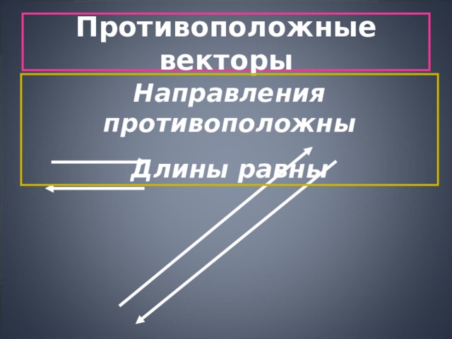 Противоположные векторы Направления противоположны Длины равны 