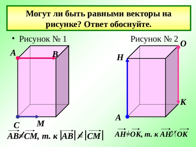 Могут ли быть равными векторы на рисунке? Ответ обоснуйте. Рисунок № 1 Рисунок № 2 О А В Н К А М С АН=ОК, т. к АН ОК  АВ=СМ, т. к АВ = СМ 