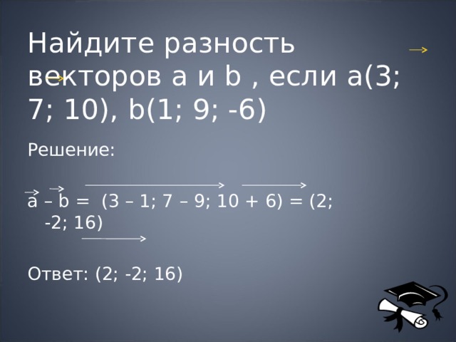 Найдите разность векторов а и b , если a (3; 7; 10), b (1; 9; -6 ) Решение: a – b = (3 – 1; 7 – 9; 10 + 6) = (2; -2; 16) Ответ: (2; -2; 16) 