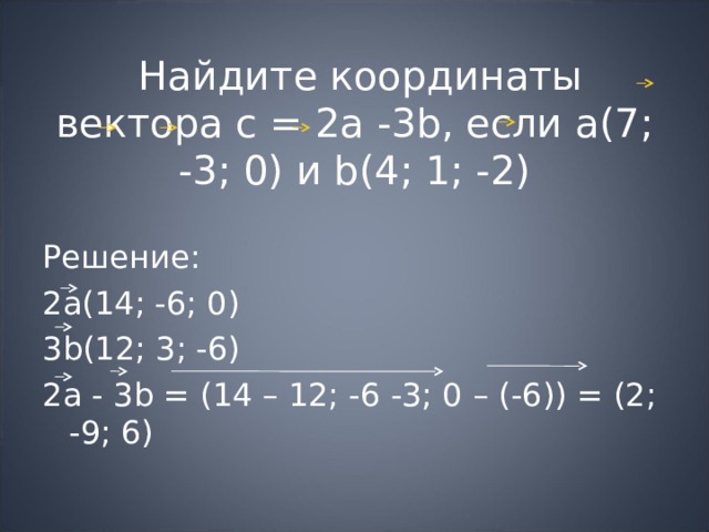  Найдите координаты вектора с = 2а -3 b , если а(7; -3; 0) и b (4; 1; -2) Решение: 2а(14; -6; 0) 3 b (12; 3; -6) 2а - 3 b = (14 – 12; -6 -3; 0 – (-6)) = (2; -9; 6) 