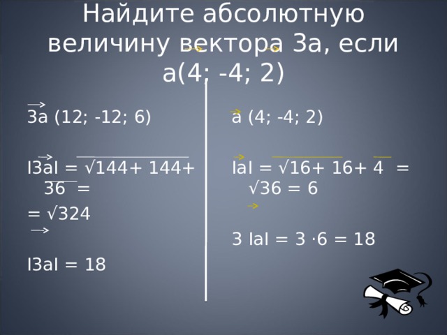 Найдите абсолютную величину вектора 3а, если а(4; -4; 2) 3а (12; -12; 6) І3аІ = √144+ 144+ 36 = = √324 І3аІ = 18 а (4; -4; 2) ІаІ = √16+ 16+ 4 = √36 = 6 3 ІаІ = 3 ·6 = 18 