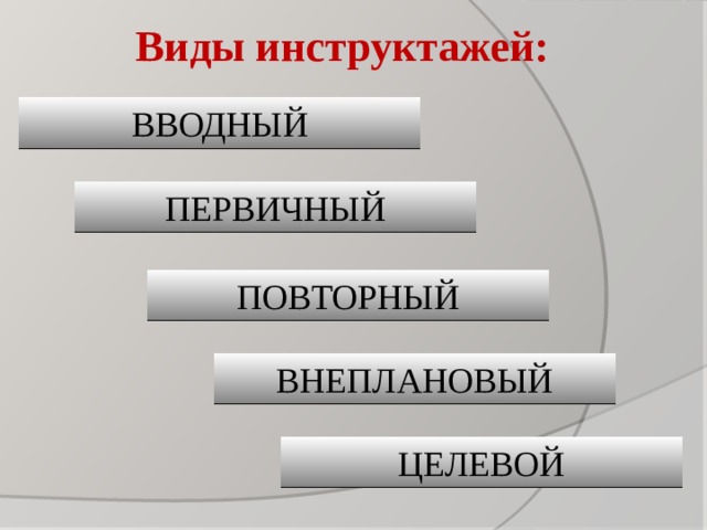 Виды инструктажей вводный первичный повторный внеплановый целевой