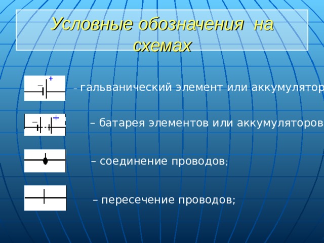 Условные обозначения на схемах  – гальванический элемент или аккумулятор ;  – батарея элементов или аккумуляторов ;  – соединение проводов ;  – пересечение проводов; 