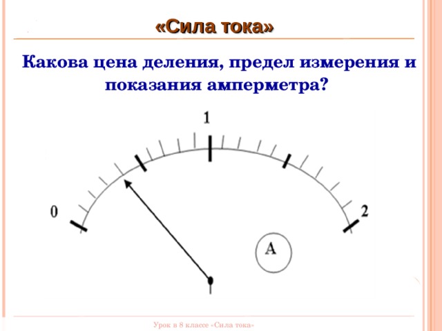 На рисунке изображена шкала электроизмерительного прибора как называется этот прибор каков предел v