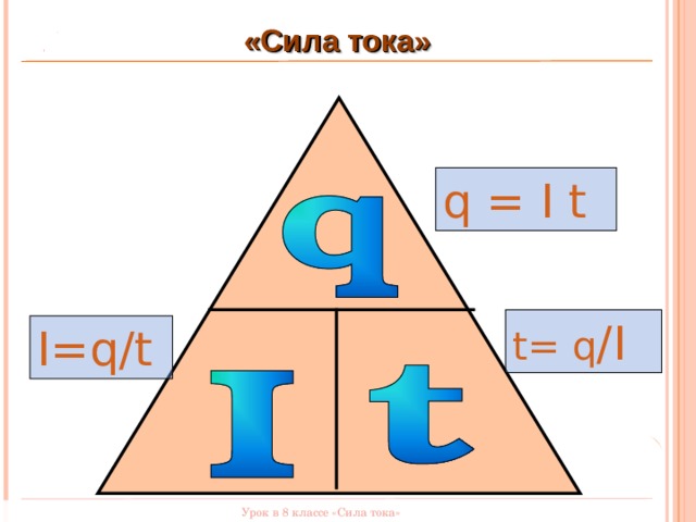 Q i. I Q/T формула. Сила тока i=q/t. Нарисовать силу тока. Сила тока формула q/t.