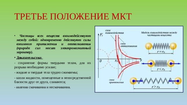 Силы взаимодействия частиц. 3 Положения молекулярно-кинетической теории. Третье положение молекулярно-кинетической теории. Доказательство 3 положения МКТ. Три основные положения МКТ.