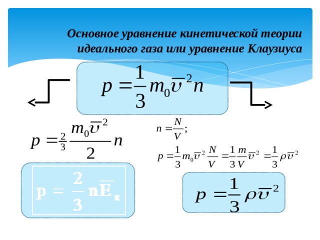 Основное уравнение кинетической теории идеального газа или уравнение Клаузиуса 