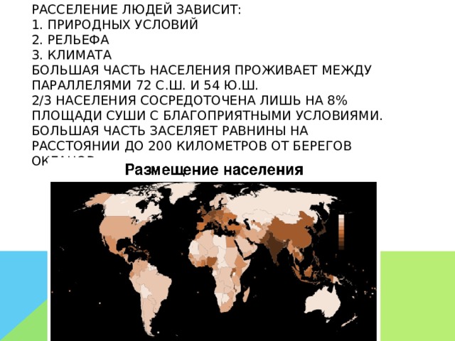 Расселение людей зависит:  1. природных условий  2. рельефа  3. климата  Большая часть населения проживает между параллелями 72 с.ш. и 54 ю.ш.  2/3 населения сосредоточена лишь на 8% площади суши с благоприятными условиями. Большая часть заселяет равнины на расстоянии до 200 километров от берегов океанов.  