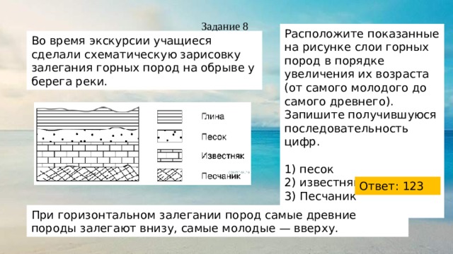 Расположите показанные на рисунке слои горных пород в порядке увеличения их возраста песок глина мел