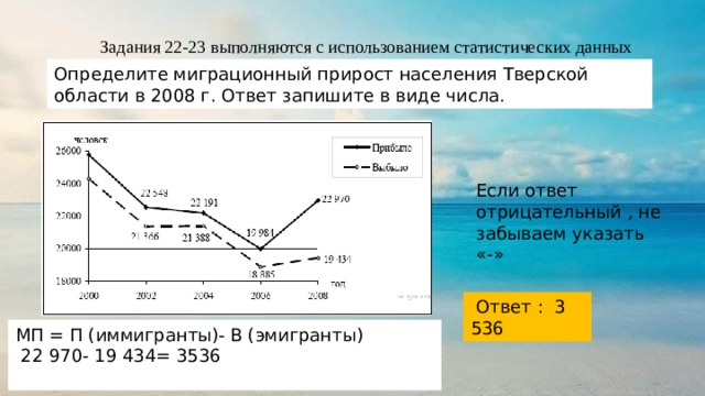 Величину миграционного прироста населения. Задачи на миграционный прирост. Как определить величину миграционного прироста населения.