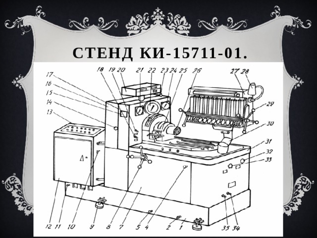 Стенд ки. Дизельный стенд ки-15711. Стенд топливный ки 15711м. Стенд ТНВД ки 15711. Стенд ДД 10-06 ки-15711м-06 для проверки ТНВД.