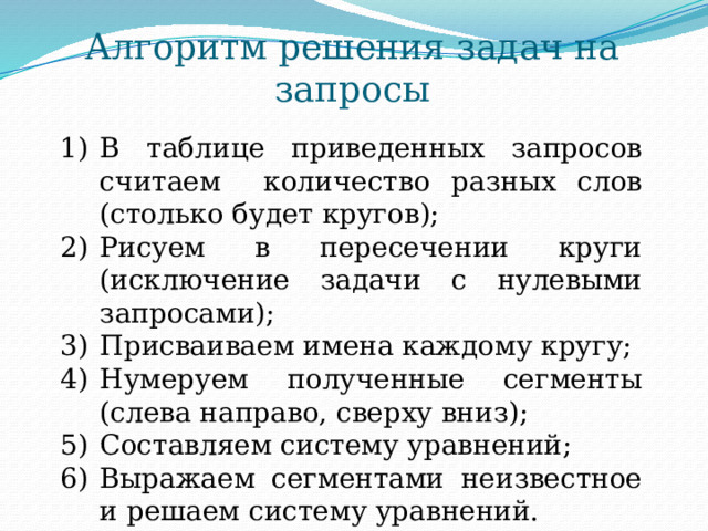 Алгоритм решения задач на запросы В таблице приведенных запросов считаем количество разных слов (столько будет кругов); Рисуем в пересечении круги (исключение задачи с нулевыми запросами); Присваиваем имена каждому кругу; Нумеруем полученные сегменты (слева направо, сверху вниз); Составляем систему уравнений; Выражаем сегментами неизвестное и решаем систему уравнений. 