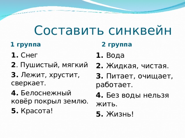  Составить синквейн 1 группа  2 группа 1. Снег 2 . Пушистый, мягкий 3. Лежит, хрустит, сверкает. 4. Белоснежный ковёр покрыл землю. 5. Красота! 1. Вода 2. Жидкая, чистая. 3. Питает, очищает, работает. 4. Без воды нельзя жить. 5. Жизнь! 