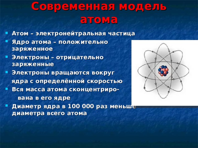 Современная модель атома Атом – электронейтральная частица Ядро атома – положительно заряженное Электроны – отрицательно заряженные Электроны вращаются вокруг  ядра с определённой скоростью Вся масса атома сконцентриро-  вана в его ядре Диаметр ядра в 100 000 раз меньше диаметра всего атома 