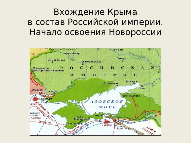 Вхождение Крыма  в состав Российской империи.  Начало освоения Новороссии 