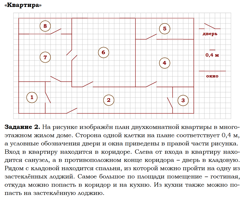 План квартиры огэ задания