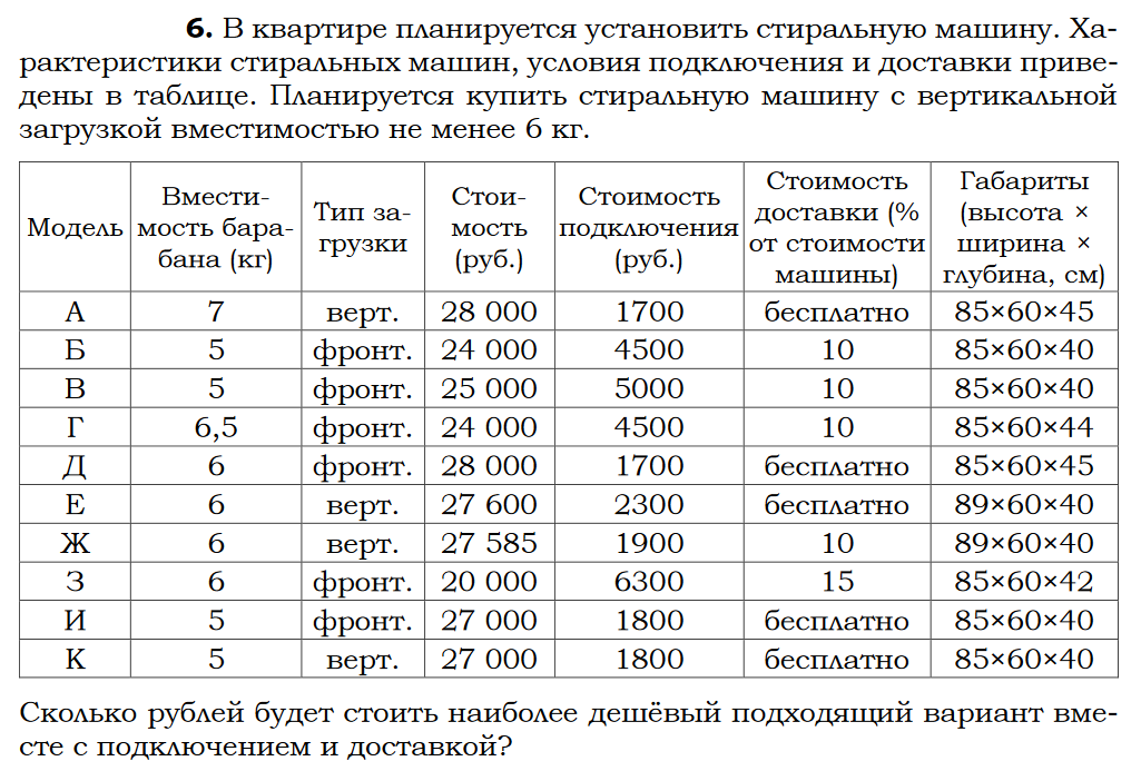 Осаго 1 5 огэ