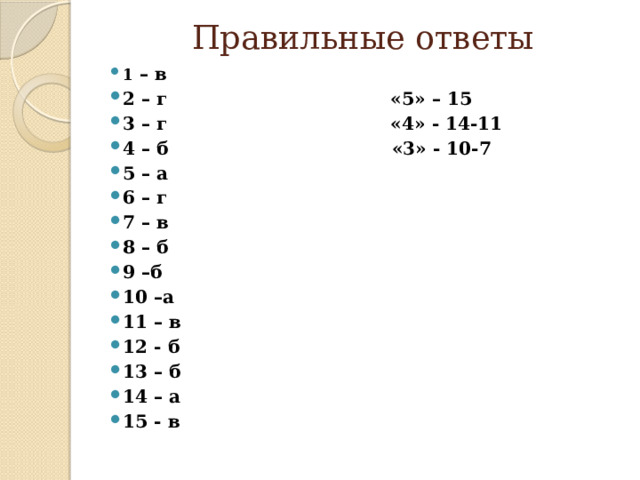 Правильные ответы 1 – в 2 – г «5» – 15 3 – г «4» - 14-11 4 – б «3» - 10-7 5 – а 6 – г 7 – в 8 – б 9 –б 10 –а 11 – в 12 - б 13 – б 14 – а 15 - в 