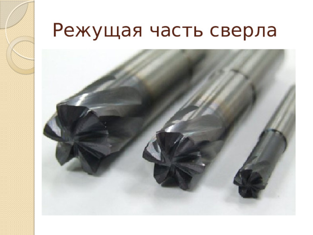 Режущая часть сверла 