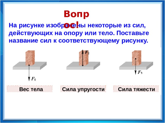 На книгу лежащую на столе со стороны стола действует сила тяжести сила упругости вес