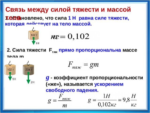 Чему равна сила тяжести 5 кг. Сила тяжести динамометр. Сила динамометра формула. Единица силы тяжести. Как рассчитать показания динамометра.