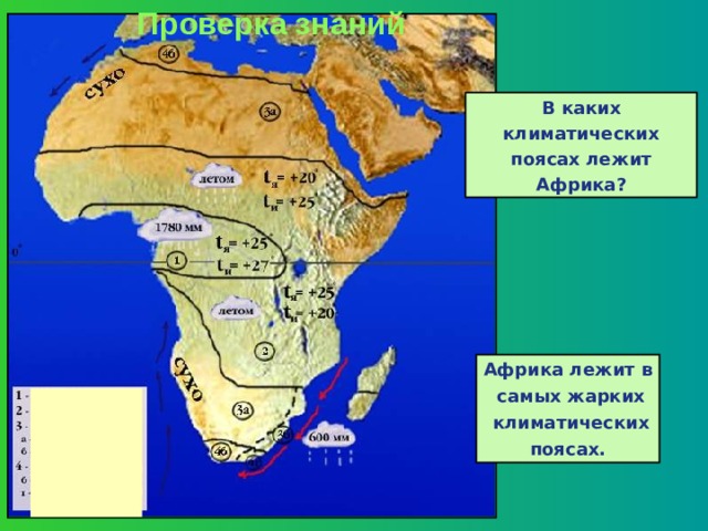 Проверка знаний В каких климатических поясах лежит Африка? Африка лежит в  самых жарких  климатических поясах. 