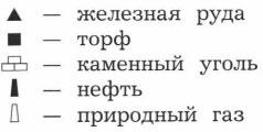 На рисунке 2 представлены значки которыми обозначаются