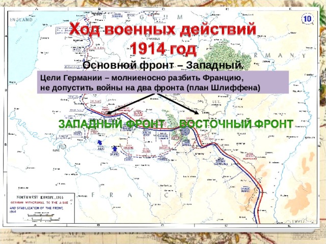 План шлиффена предусматривал ведение маневренной войны позиционной войны молниеносной войны