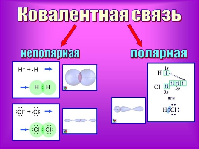 Вещества с полярной химической связью. Что такое ковалентная неполярная связь в химии. Ковалентная неполярная химическая связь. Ковалентная Полярная химическая связь. Ковалентная неполярная химическая связь o2.