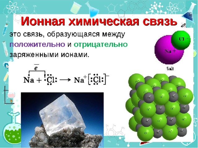 Строение вещества химия 9 класс презентация