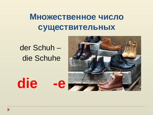 Множественное число существительных der Schuh – die Schuhe die -e  